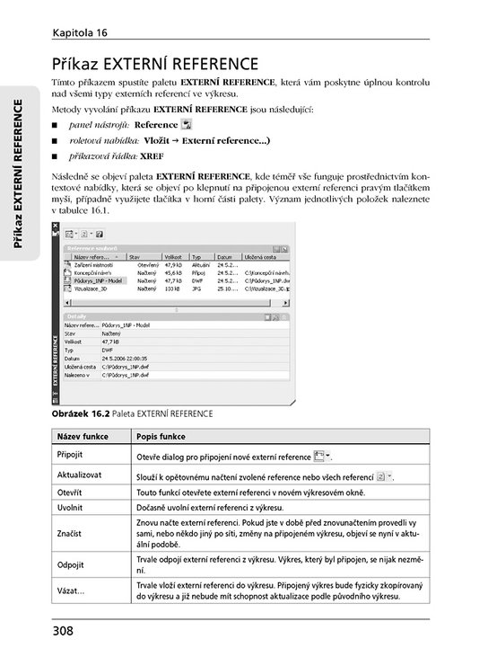 AutoCAD
