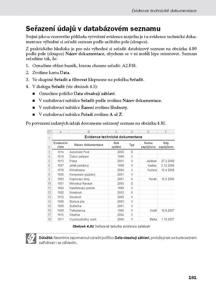 Microsoft Excel pro techniky a inženýry
