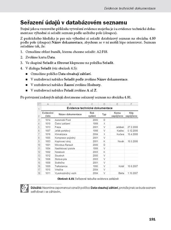 Microsoft Excel pro techniky a inženýry