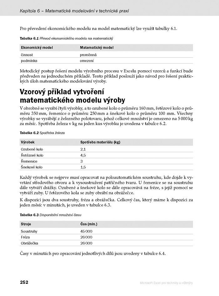 Microsoft Excel pro techniky a inženýry