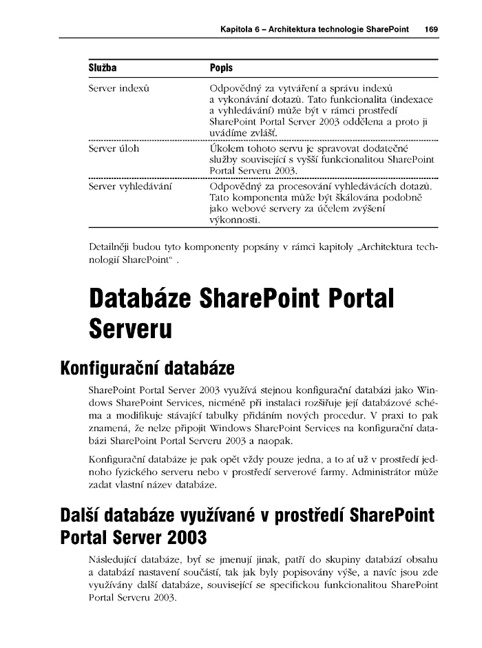 Technologie Microsoft Office SharePoint 2003