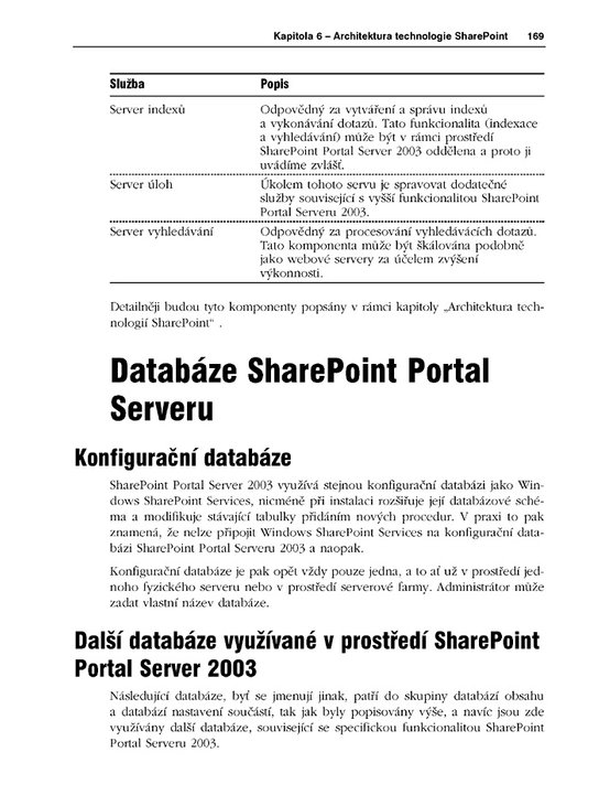 Technologie Microsoft Office SharePoint 2003