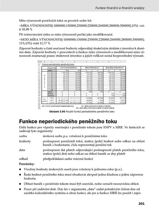Microsoft Excel 2007 pro manažery a ekonomy