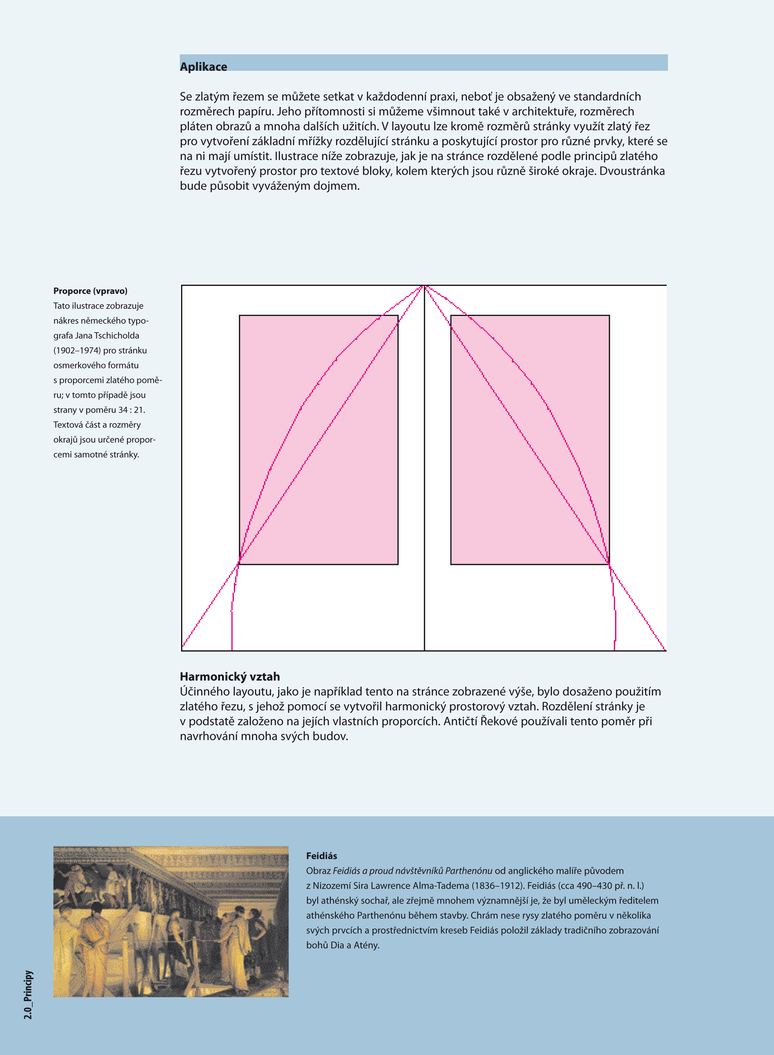 Layout