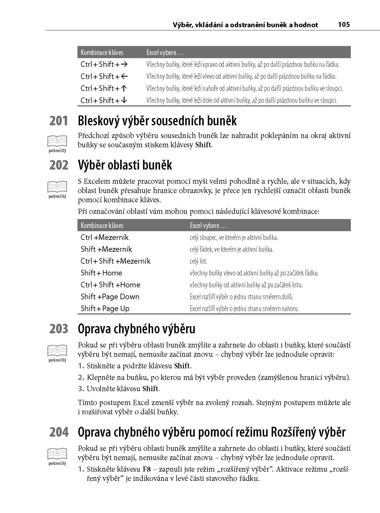 1001 tipů a triků pro Microsoft Excel 2007/2010