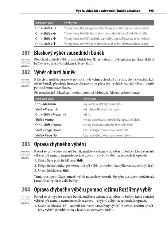 1001 tipů a triků pro Microsoft Excel 2007/2010