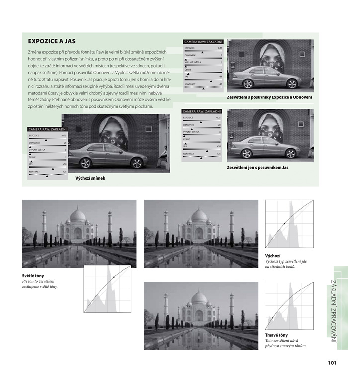 Černobílá digitální fotografie: Kompletní průvodce