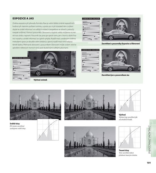 Černobílá digitální fotografie: Kompletní průvodce