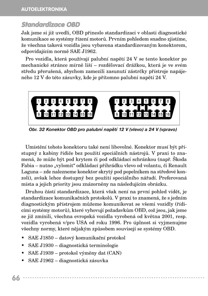 Autoelektronika