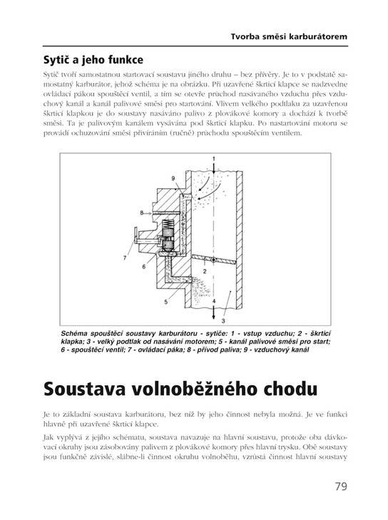 Spalovací motory