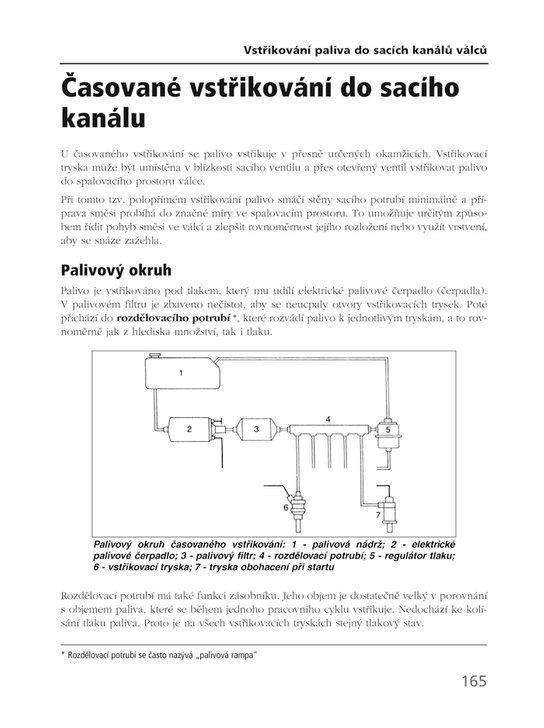 Spalovací motory