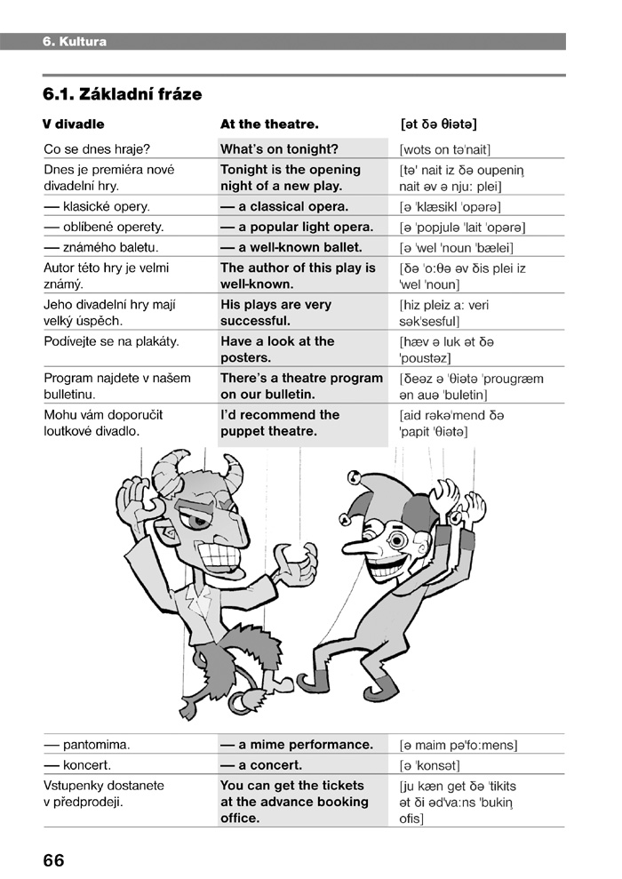 Mluvíme anglicky se zákazníkem + 2 AUDIO CD