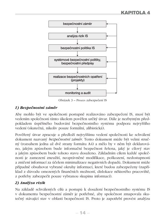 Zabezpečení obchodních informací