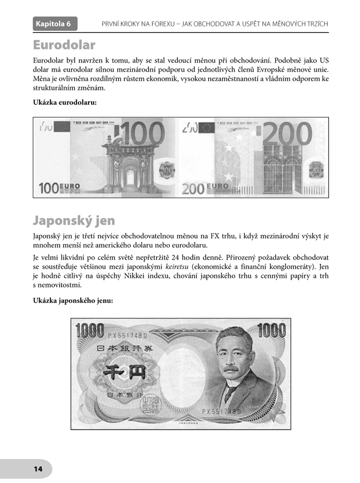 První kroky na FOREXu
