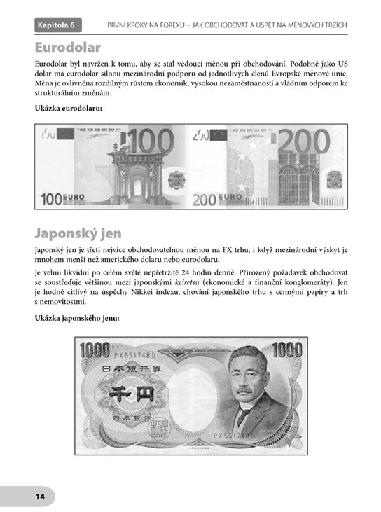První kroky na FOREXu