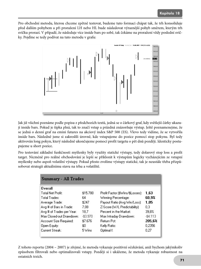 Trading strategie