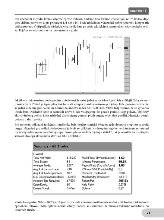 Trading strategie