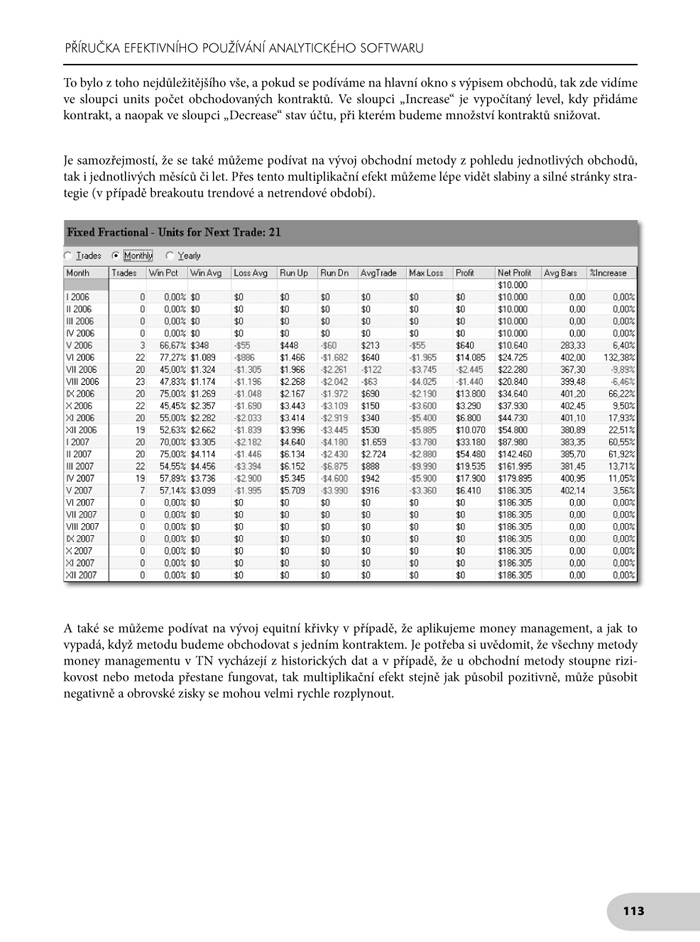 Trading strategie