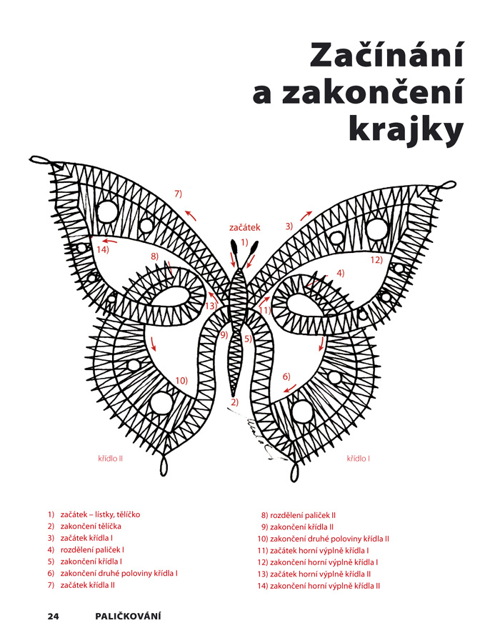 Paličkování
