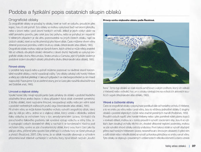 Velký atlas oblaků