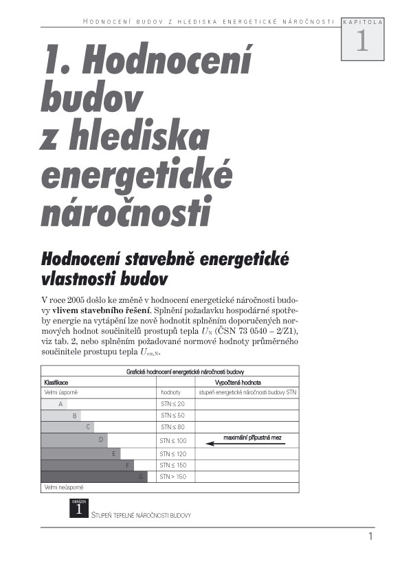 Podlahové a stěnové vytápění