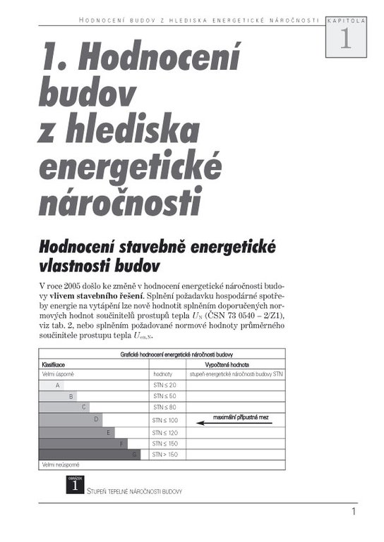 Podlahové a stěnové vytápění