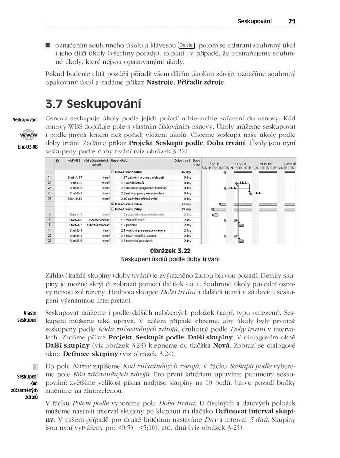 Řízení projektů v Microsoft Office Project