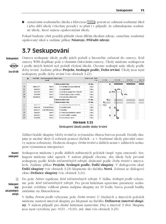 Řízení projektů v Microsoft Office Project