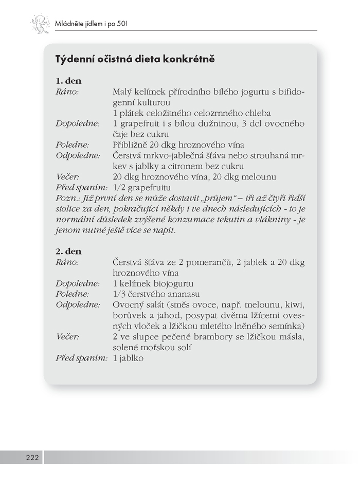 Mládněte jídlem i po 50