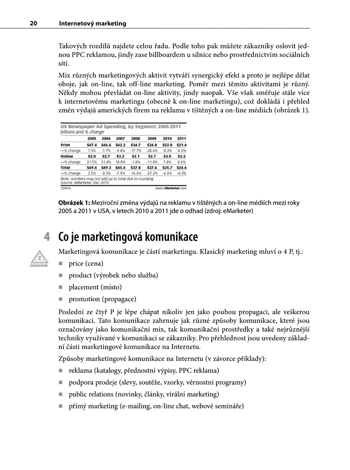 333 tipů a triků pro internetový marketing
