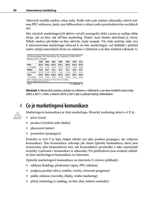 333 tipů a triků pro internetový marketing