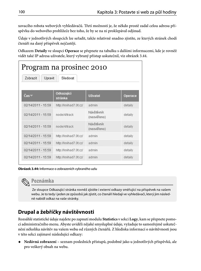 Drupal 7