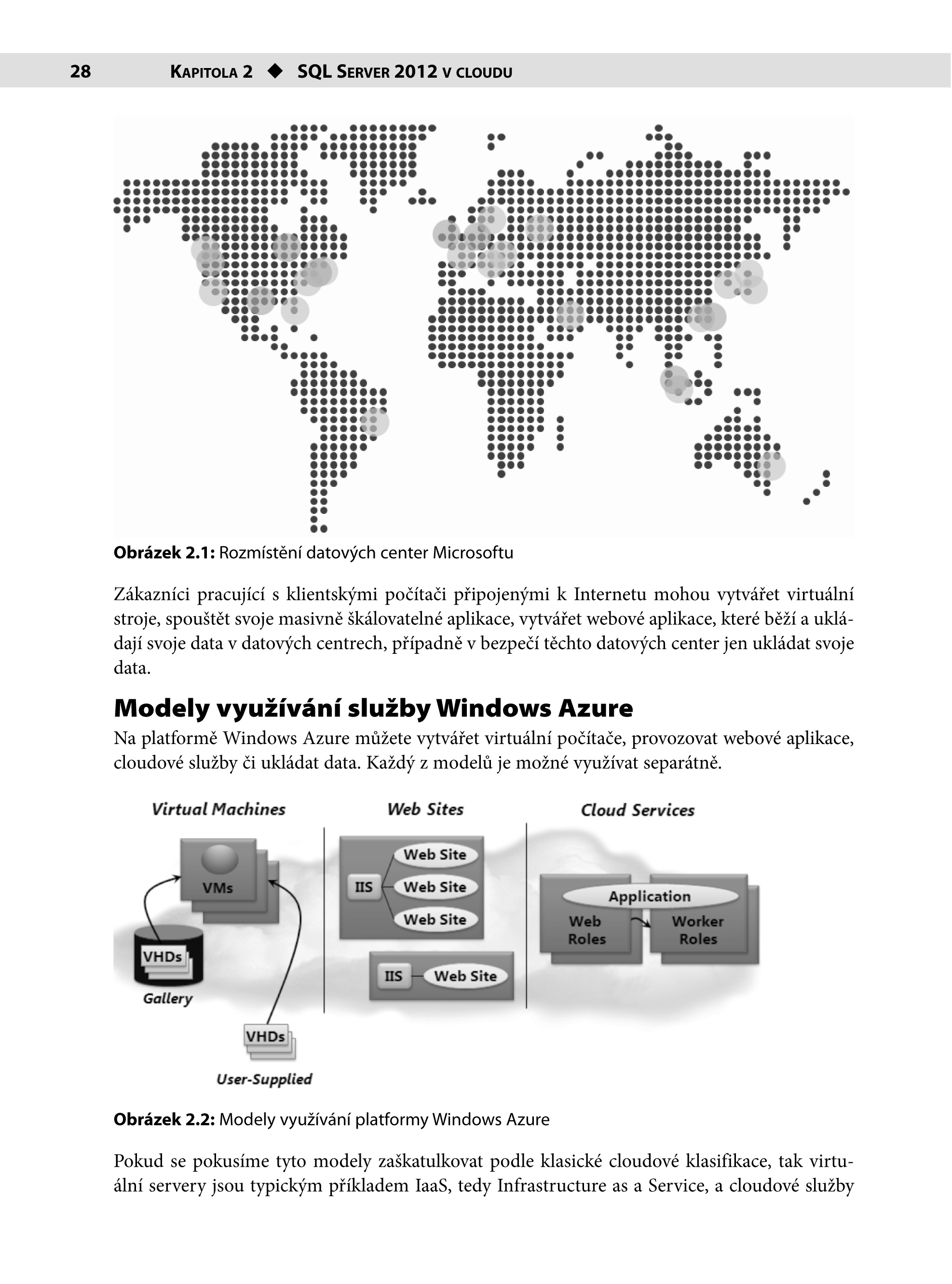Mistrovství v SQL Server 2012
