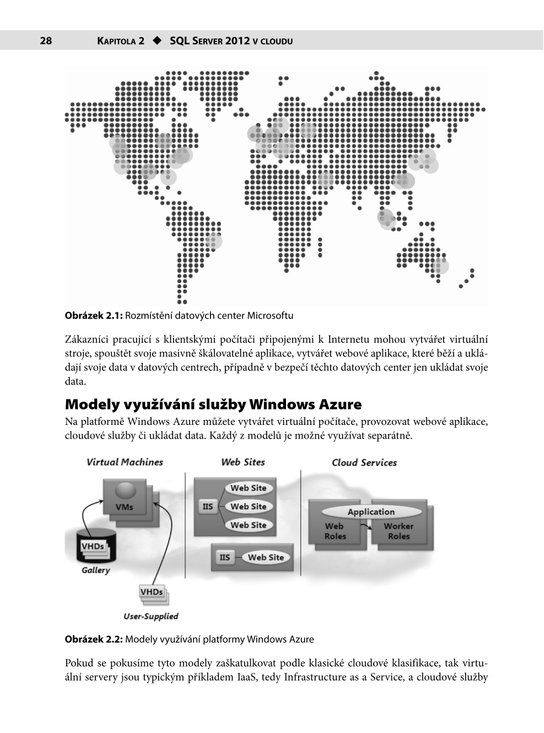 Mistrovství v SQL Server 2012