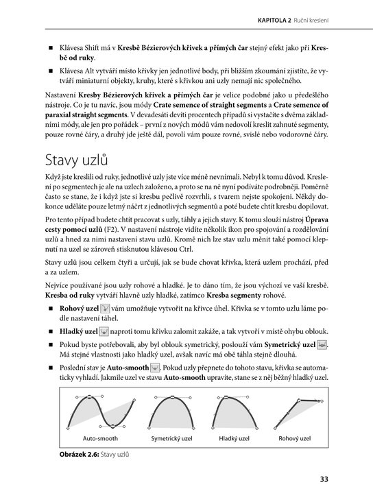 Inkscape – Praktický průvodce tvorbou vektorové grafiky