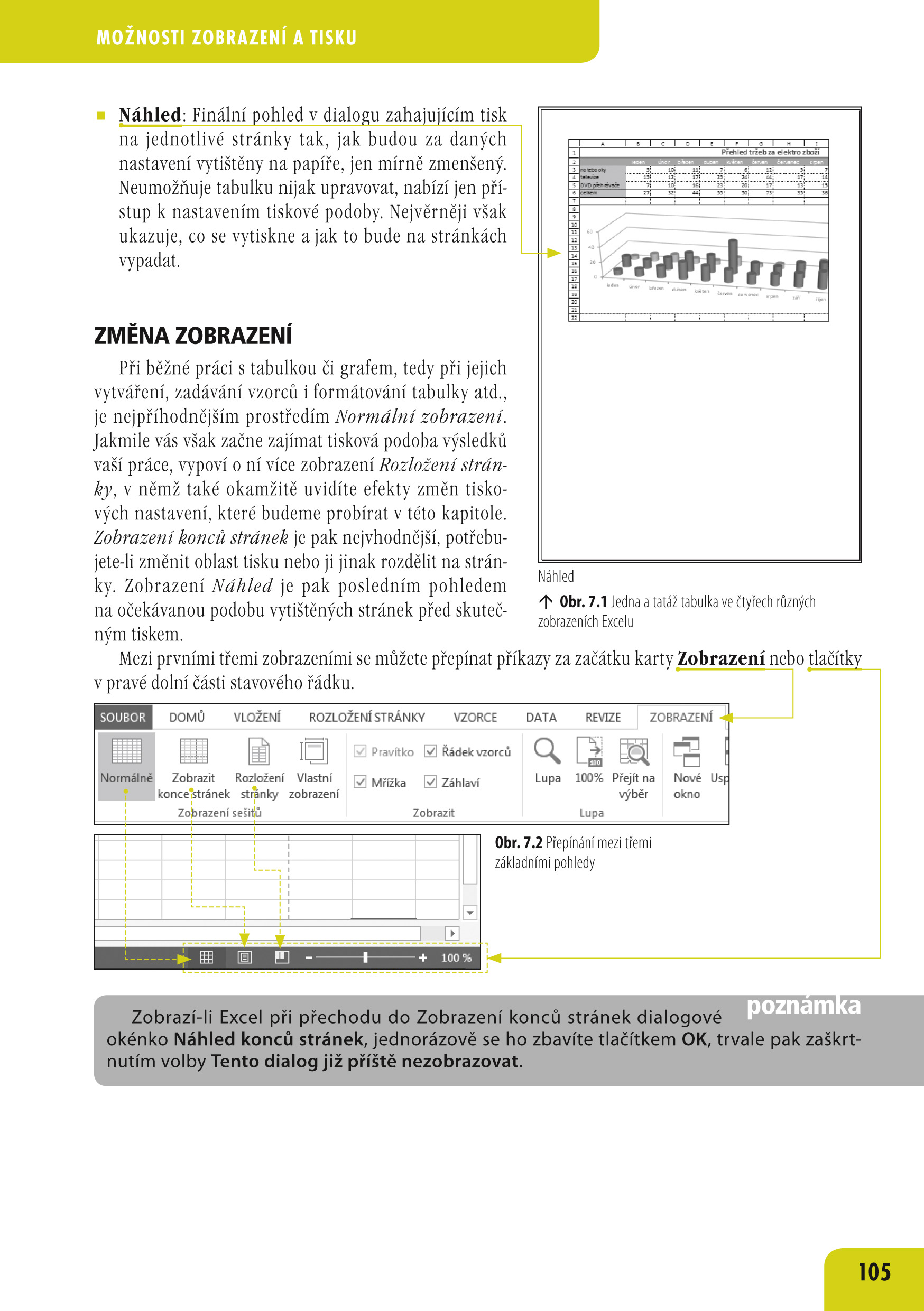 Microsoft Excel 2013: Jednoduše