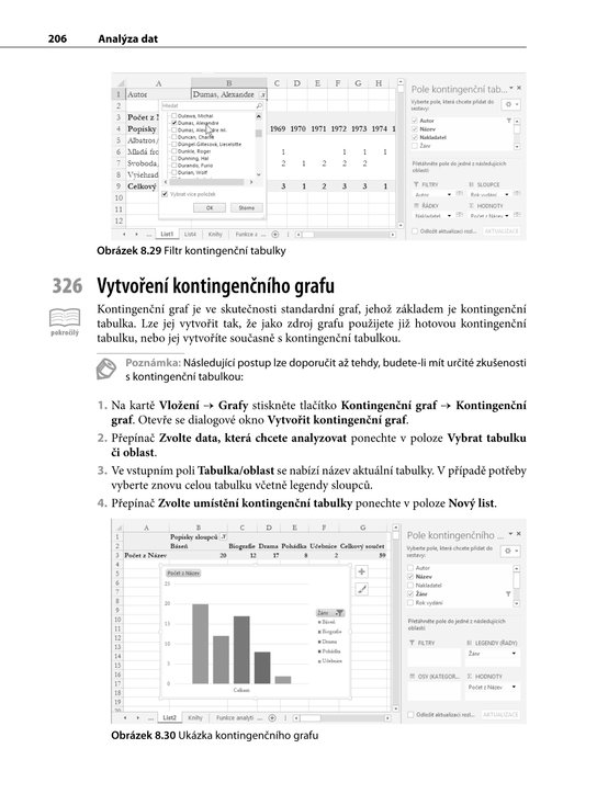 333 tipů a triků pro Microsoft Excel 2013