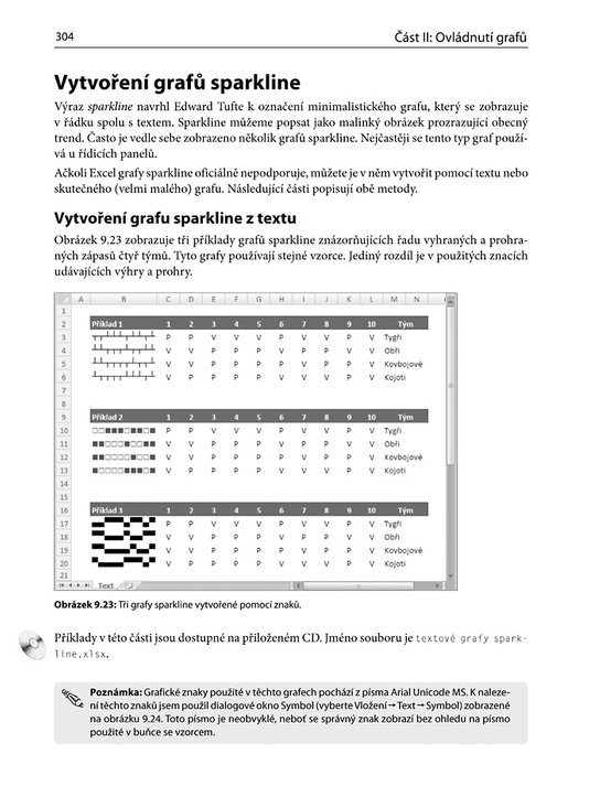 Microsoft Office Excel 2007