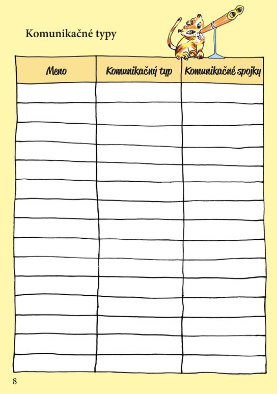Tigria kniha
