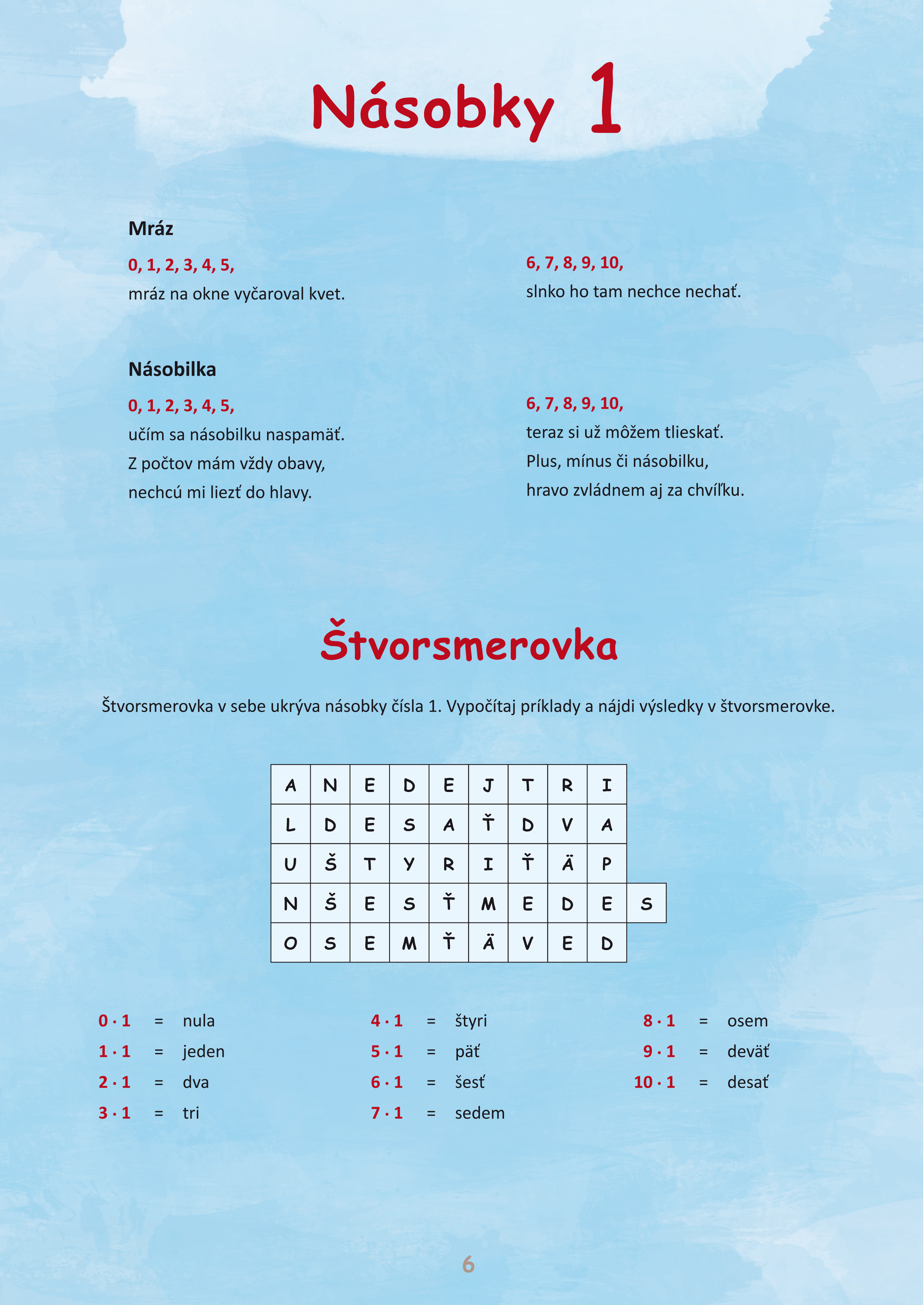 Násobilka