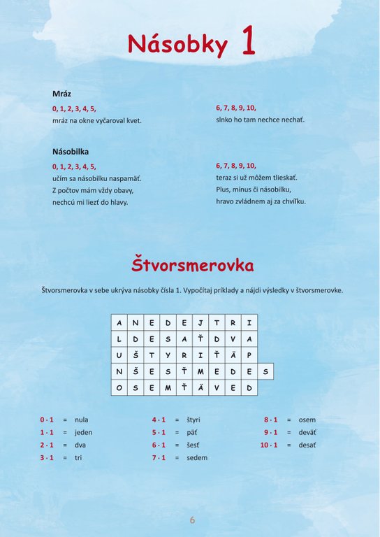 Násobilka
