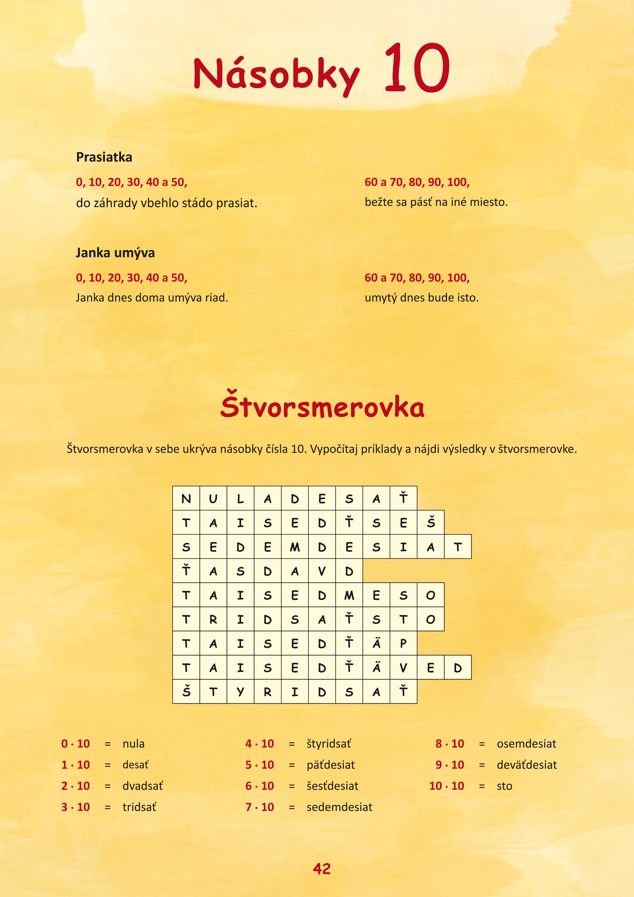 Násobilka
