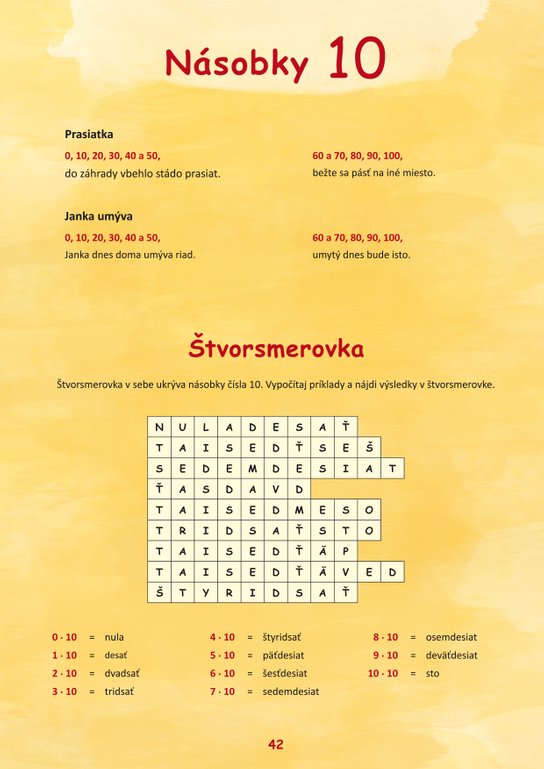 Násobilka