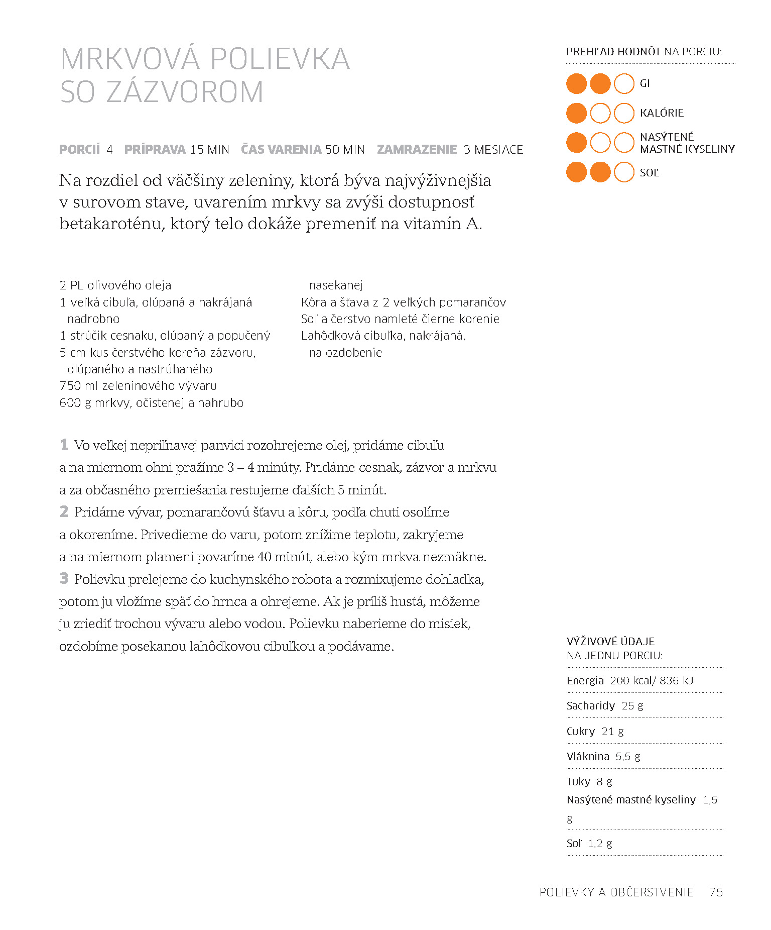 Kuchárka pre diabetikov