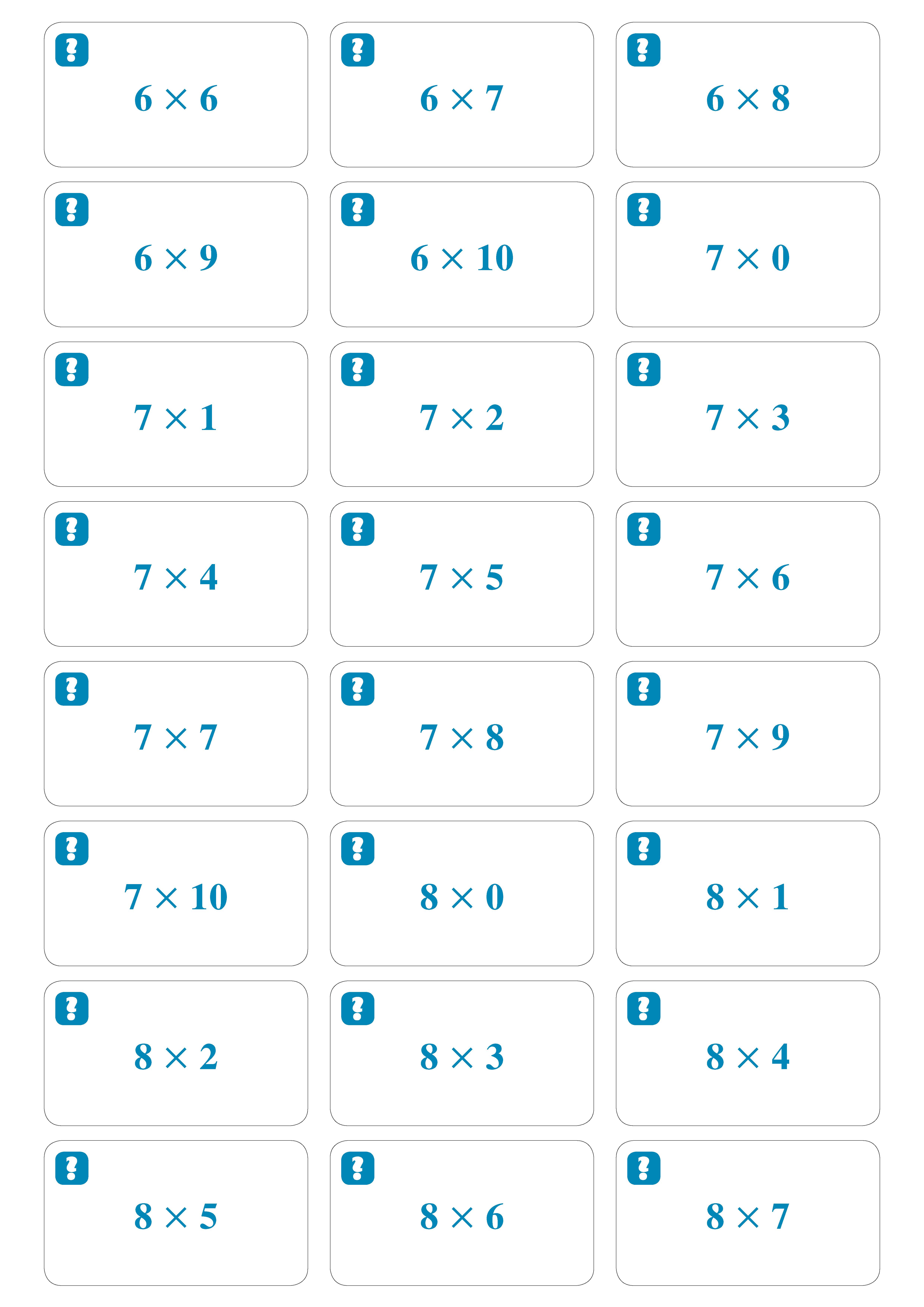 Matematika do vrecka pre 1. stupeň ZŠ
