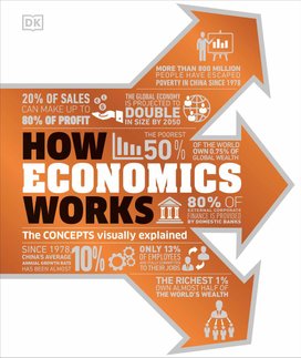 How Economics Works