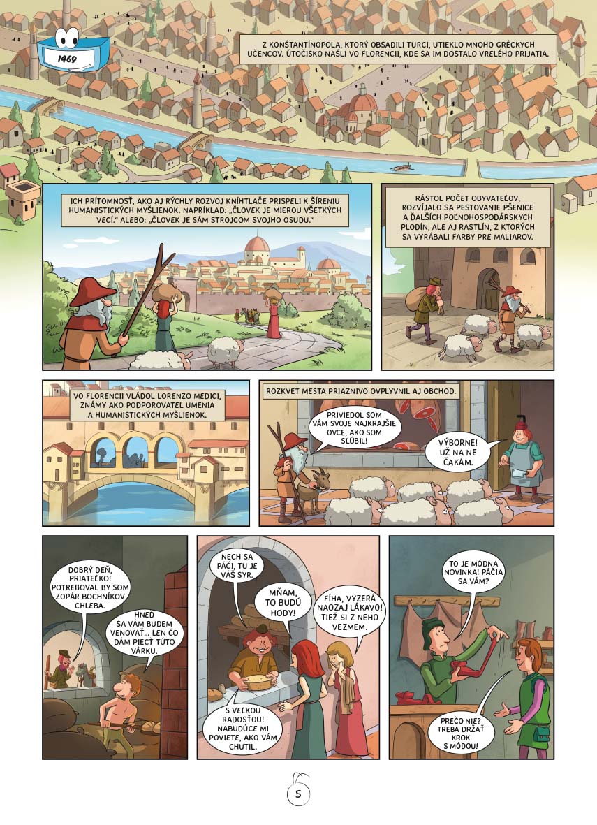 Bol raz jeden človek - Renesancia a Leonardo da Vinci
