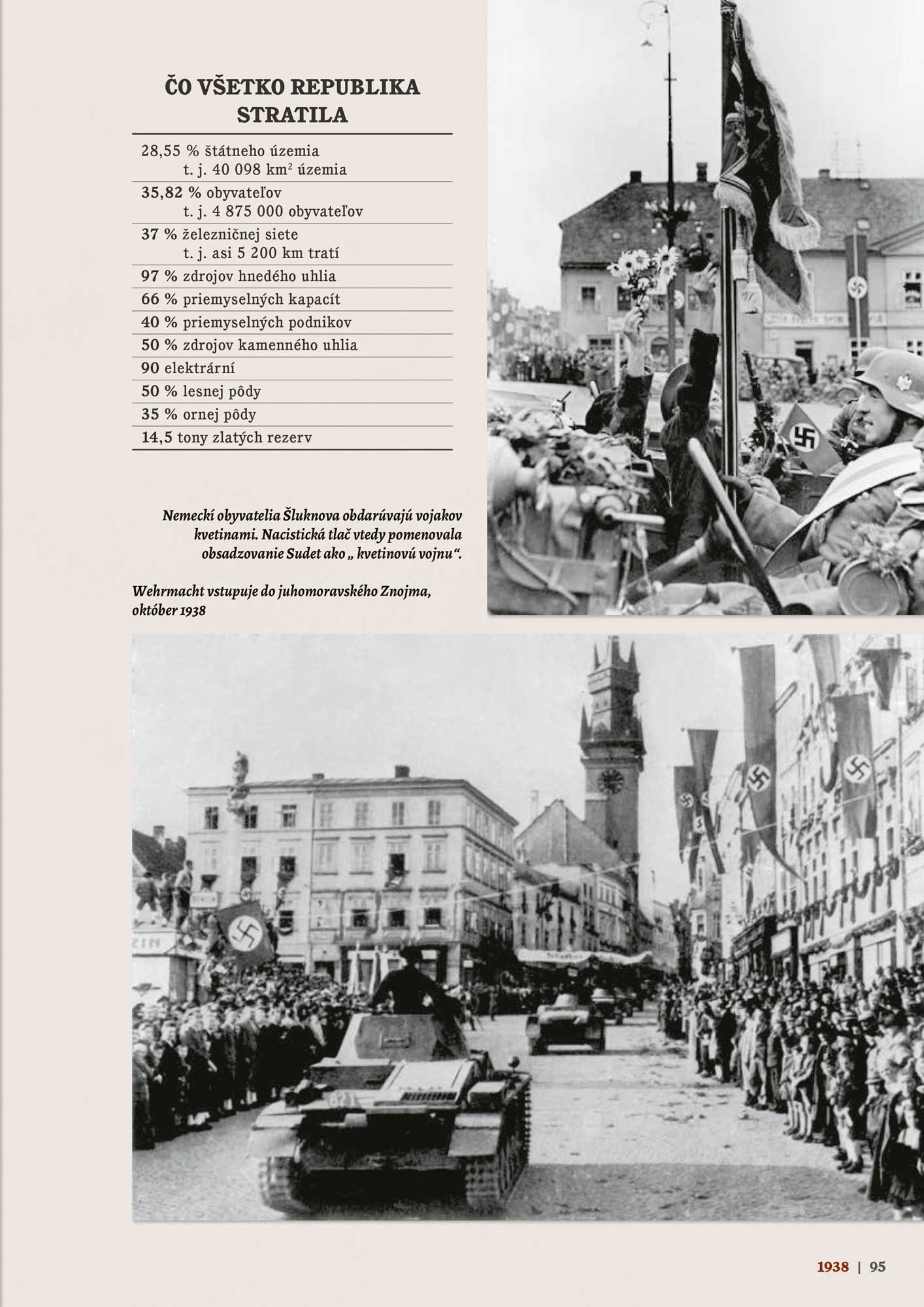 Zlomové osmičky - 1918, 1938, 1948, 1968