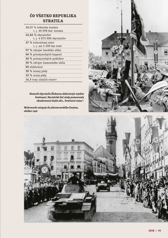 Zlomové osmičky - 1918, 1938, 1948, 1968