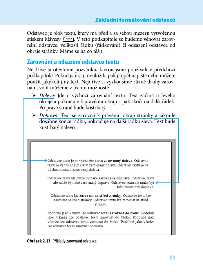 Word pro seniory